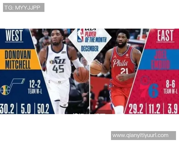 多诺万米切尔谈球队表现更看重稳定性而非开局完美战绩